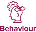 behaviourIcon