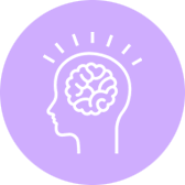 Master Your Mindset