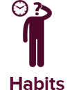 habits