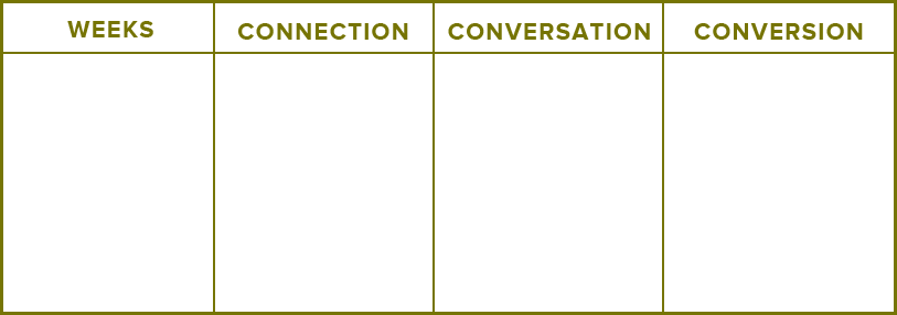 coaching business