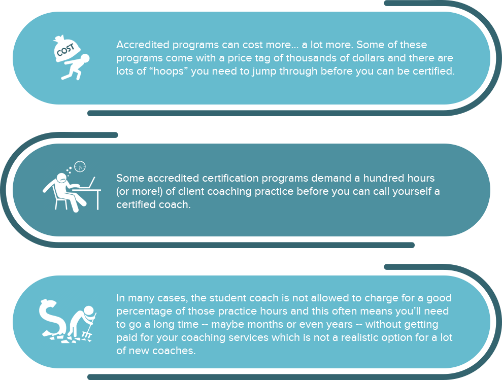 chapter3Infographic