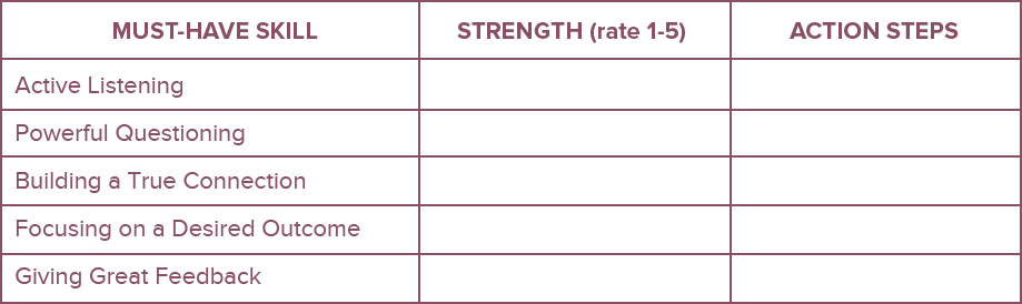 chapter3Table-min
