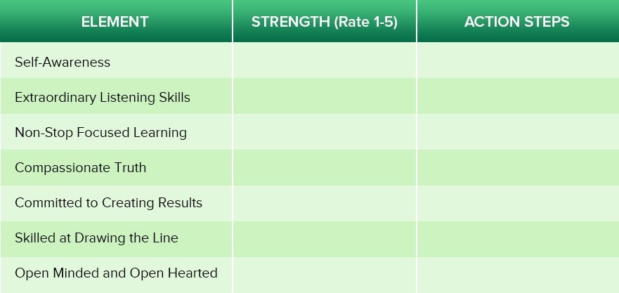 becoming a life coach progress tracker