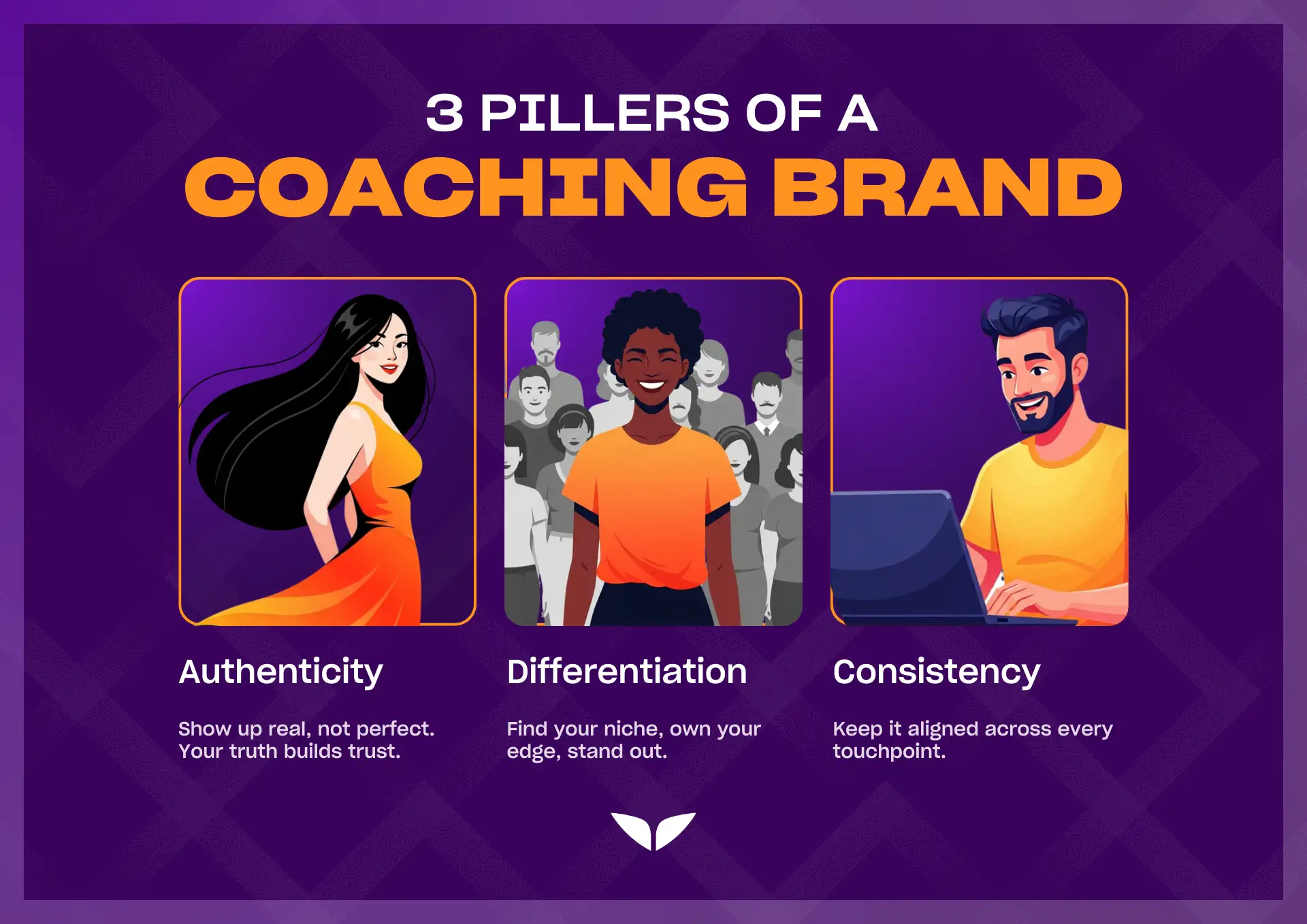 The three pillars of a coaching brand