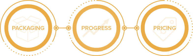 Starting A Relationship Coaching Business Starting A Relationship Coaching Business