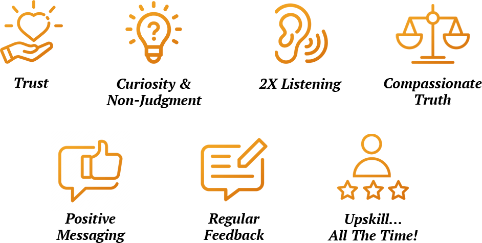 7 essential skills for personal coaching