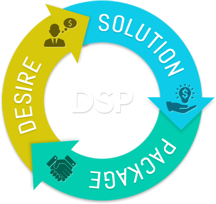 DSP (1)