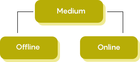 Medium_graphic-min