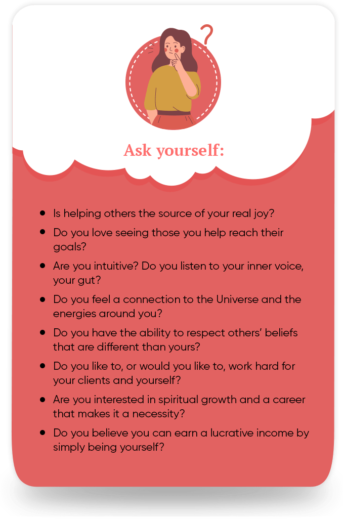 self-coaching questions