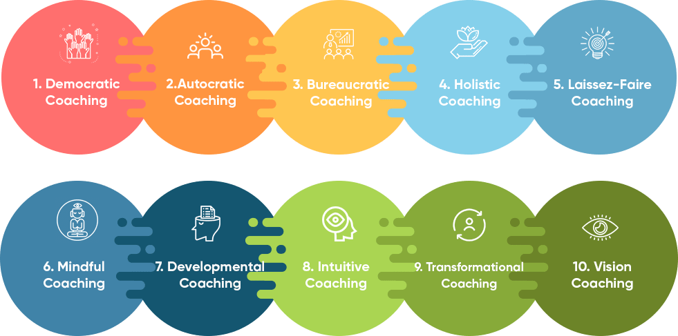 10 coaching styles