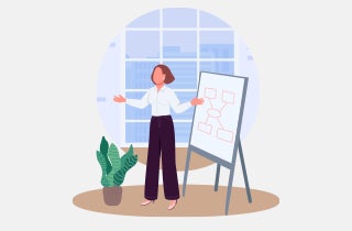 Executive Coaching
