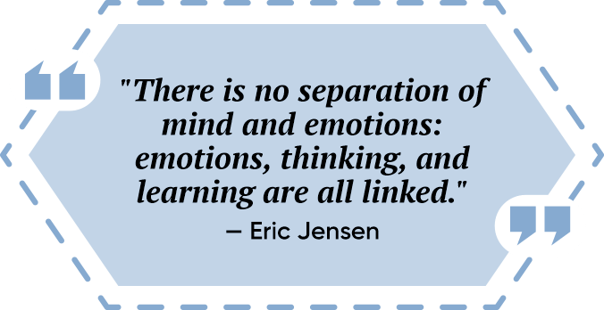 What Is Emotional Intelligence Coaching