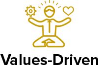 personal brand pillar 4